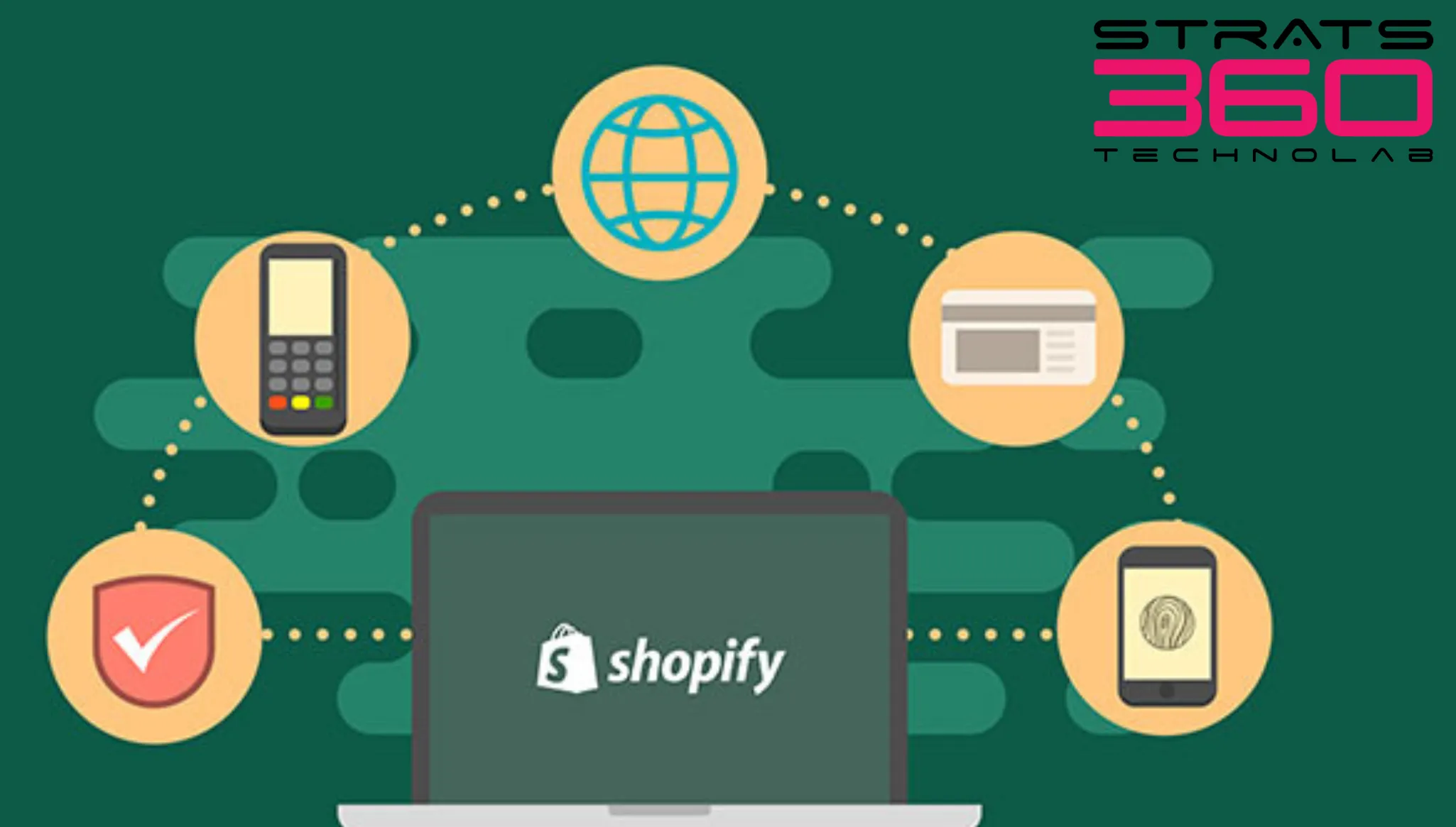 Shopify eCommerce Platform
