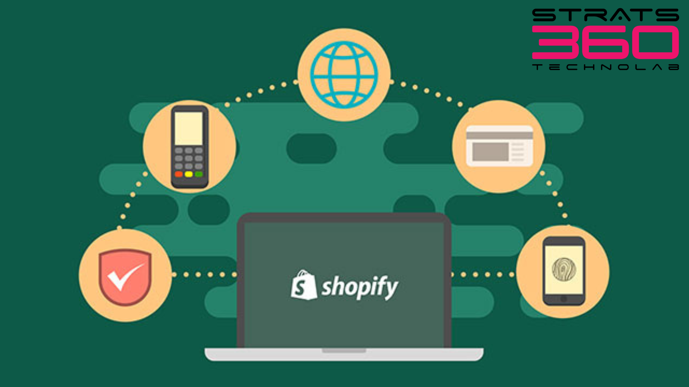 Shopify eCommerce Platform