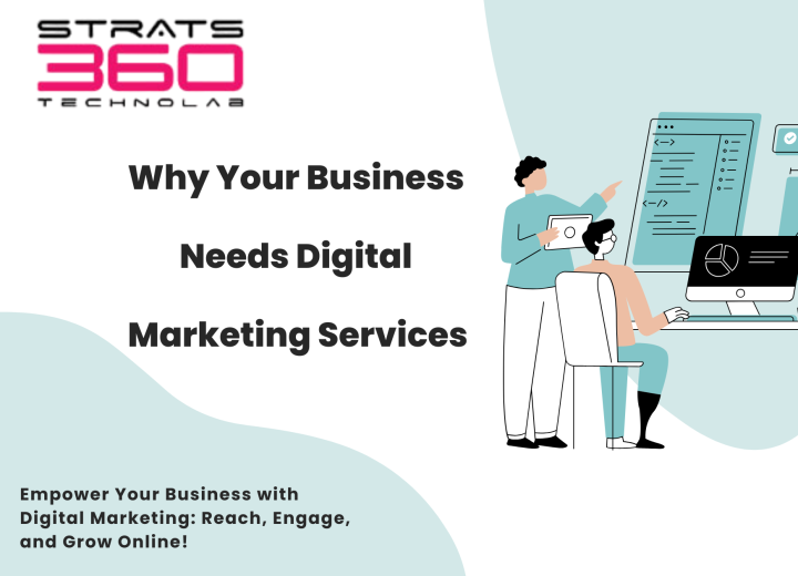 Digital Marketing Services for Business